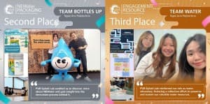 Pub Splash Lab Competition