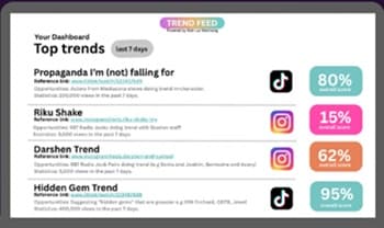 mock-up of the “Wah Lao Watchdog”