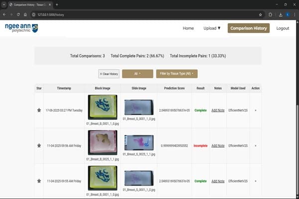 Image of AI Platform for Slide Quality Check in Histopathology