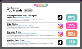 mock-up of the “Wah Lao Watchdog”