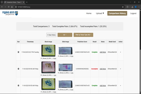 Image of AI Platform for Slide Quality Check in Histopathology