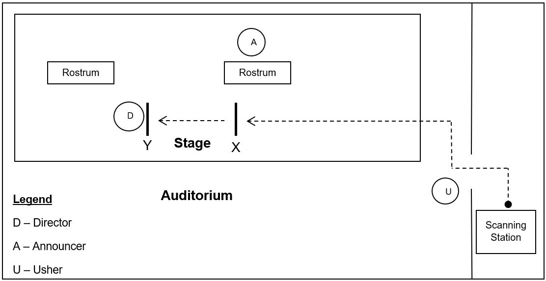 Graduation presentation of diploma