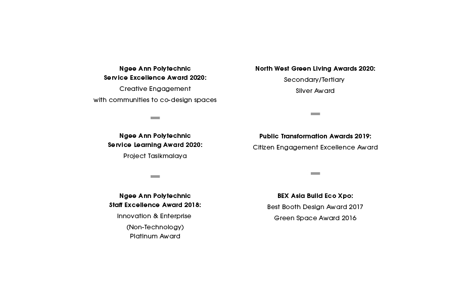 Awards