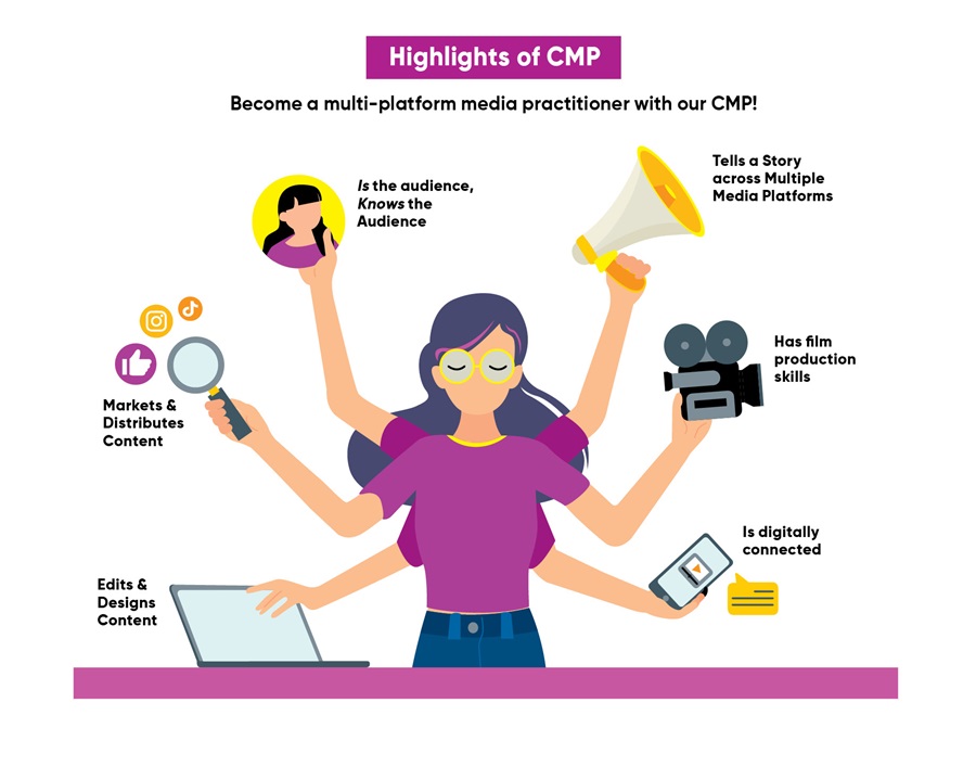 CMP-highlights CMP-highlights