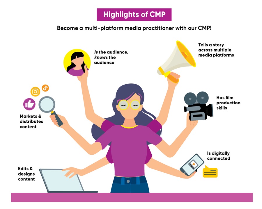 CMP-highlights CMP-highlights