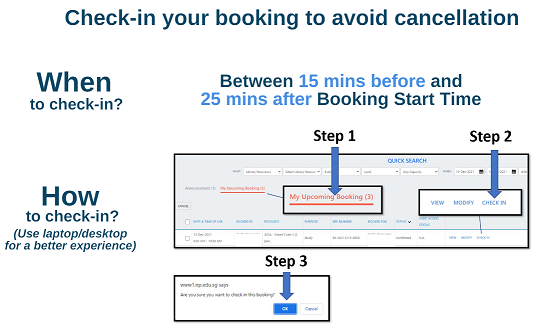 Check-in your booking to avoid cancellation